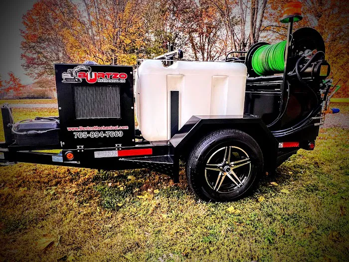 Burtzo Mechanical Picture 8