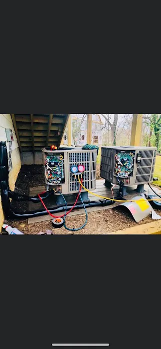 All American Heating & Cooling Picture 1