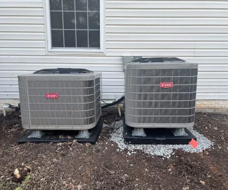 All Star HVAC
