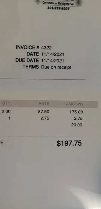 All Seasons Air Conditioning and Heating Picture 5