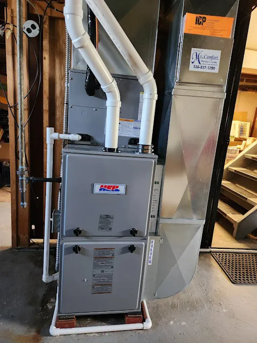 Mr. Comfort Heating & Cooling Picture 1