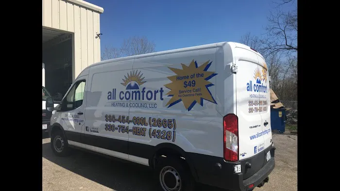 All Comfort Heating & Cooling Picture 3