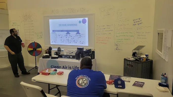 AC's Heating & Air Picture 4