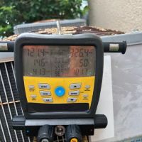 R & A Industries ico