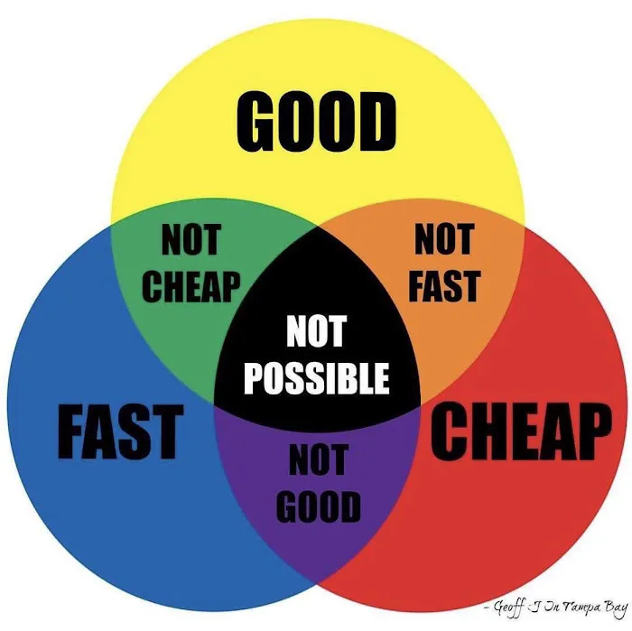 CFM DUCT & AC Picture 9