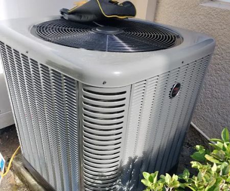 All Week Heating & Cooling Inc