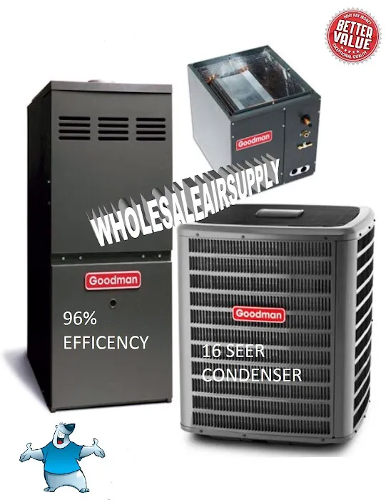 Budget AC Services Picture 3