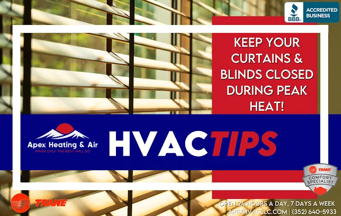 Apex Heating and Air Conditioning, LLC. Picture 1