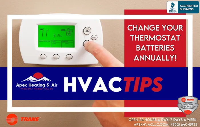 Apex Heating and Air Conditioning, LLC. Picture 7