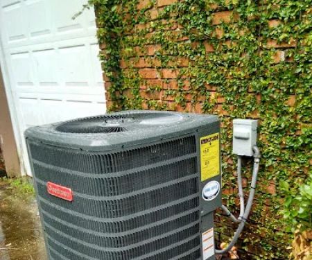 Cool Guyz AC & Heat Inc