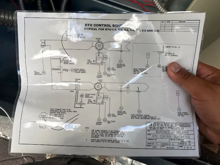 JOHNNY HVAC Picture 9