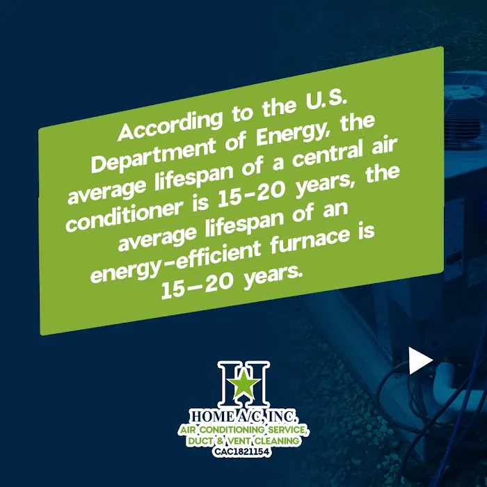 HOME AC INC Picture 3