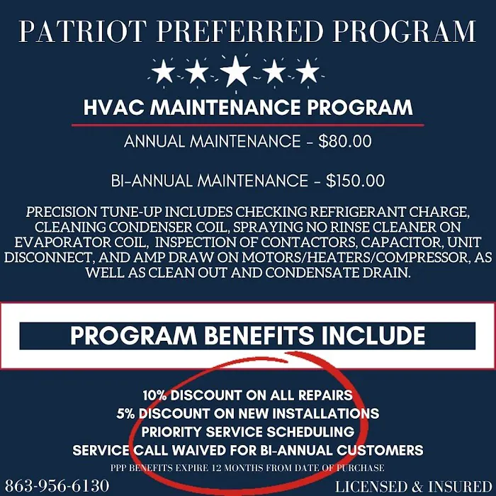 Patriot Air Conditioning & Heating, LLC Picture 9