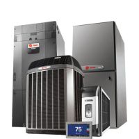 Butler Heating & A/C Inc. ico