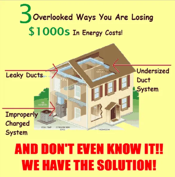 Dunnellon Air & Heat Picture 2