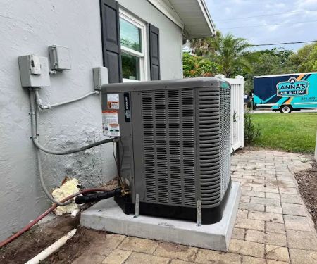 Anna's Air, Heat and Plumbing