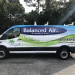 Balanced Air, Inc.