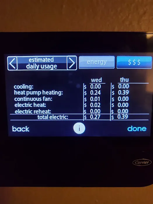 Caldeco Air Conditioning & Heating Picture 4
