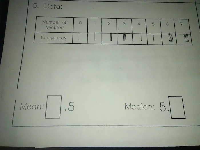 Wilson Heat & Air Inc Picture 7