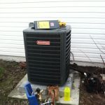 Air Creations Heating & Cooling