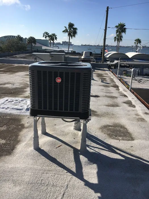 Anytime Air, Inc. Picture 1