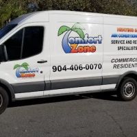 Comfort Zone, Inc. ico