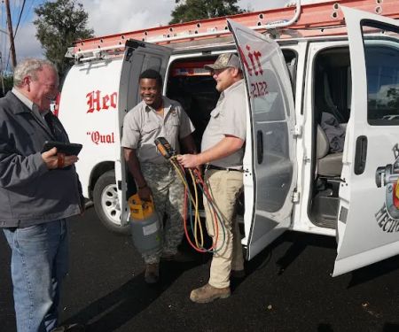 Battle Mechanical Service, LLC