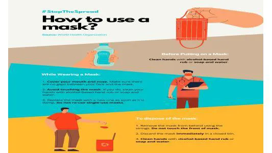 Marco Heating & Air Conditioning Picture 6