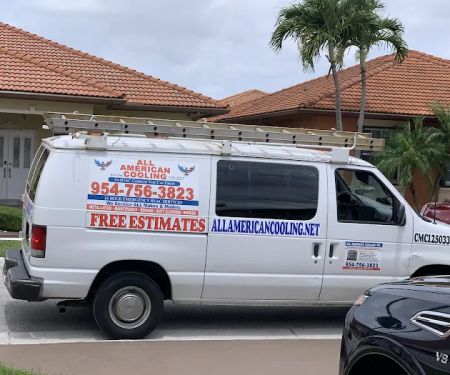 All American Heating & Cooling