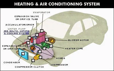 Affordable Automotive Air Picture 8