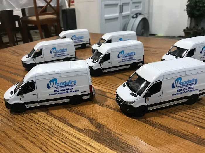 Woodall's Total Comfort Systems, Inc. Picture 3
