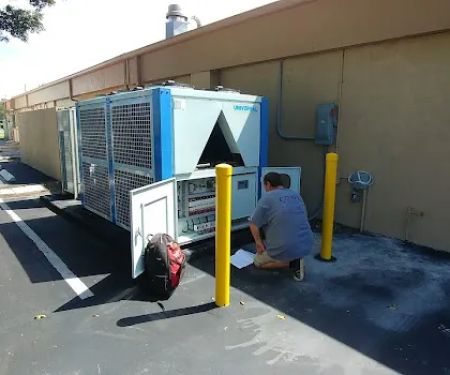 Cool Air Solutions of Florida, Inc.
