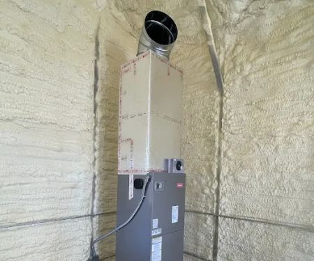 Affordable Heat & Air, LLC