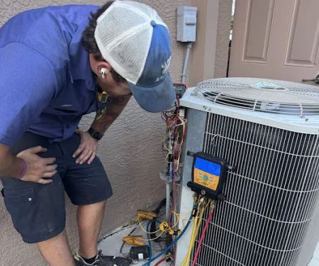 Global Air Conditioning, Inc.