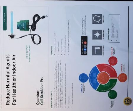 Westberry Heating & Air Conditioning