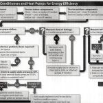 Dynamic Testing and Design, Inc