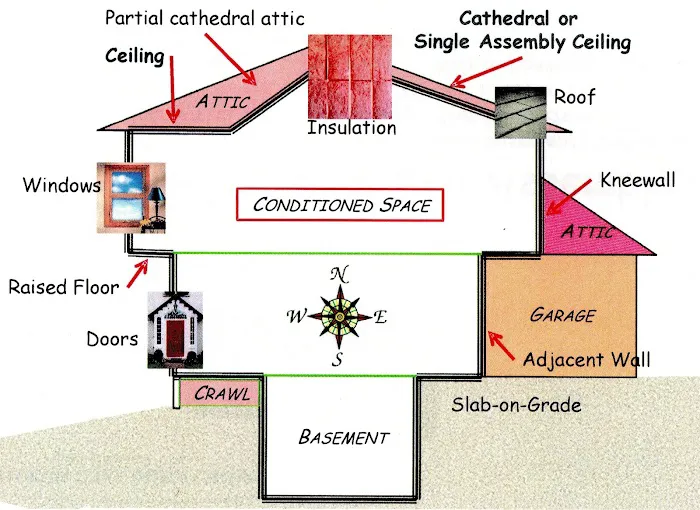 Dynamic Testing and Design, Inc Picture 3