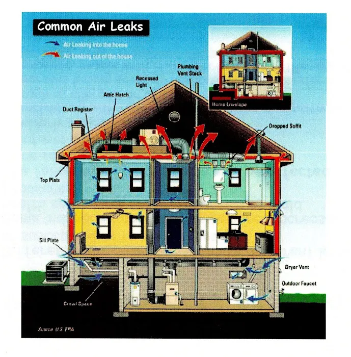 Dynamic Testing and Design, Inc Picture 5