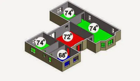 A/C Advantage Inc. Picture 8