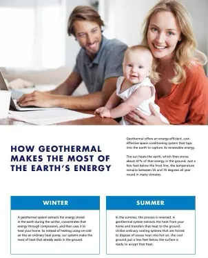 Air Coast Heating & Air Conditioning, Inc Picture 5