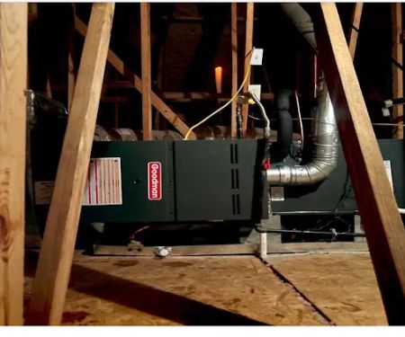 Premier Heating & Air