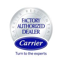 Certified Electric, Inc ico