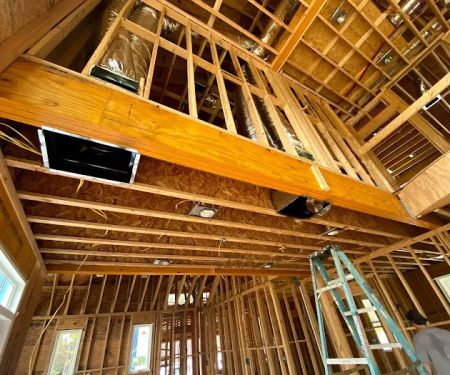 American Heating & Cooling