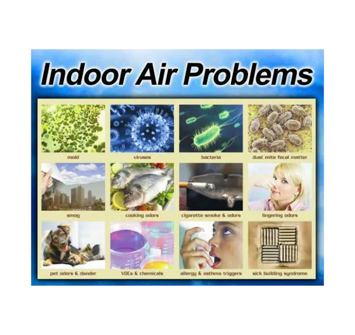 Watley Heating & Air Conditioning Picture 7