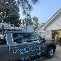 Comfort Matters Heating And Air LLC ico