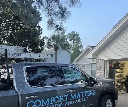 Comfort Matters Heating And Air LLC