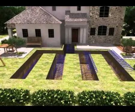 Global Tech Energy Company LLC