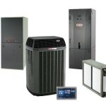 Climate Control Heating & Air Conditioning