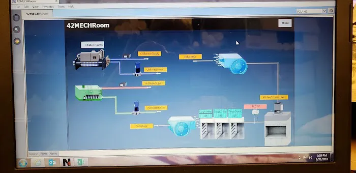 Duke Quality Service, Inc Picture 3