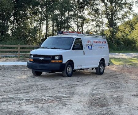 Mathews Heating & Air